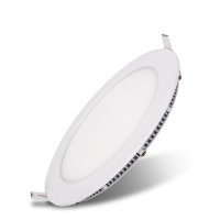 china round and square ultra slim or surface mounted led pane light 3w 6w 9w 12w 15w 18w 24w